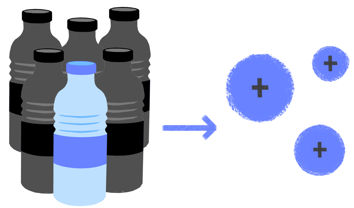 consommation d'eau